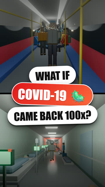 What if COVID came back 100x?